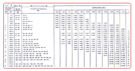 Descargar archivo - Formato PDF